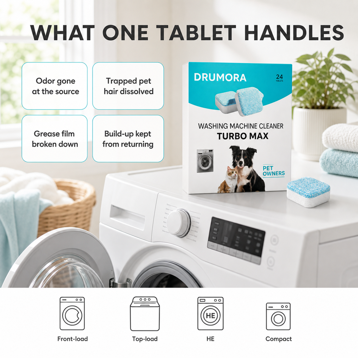 What one tablet handles, plus machine compatibility