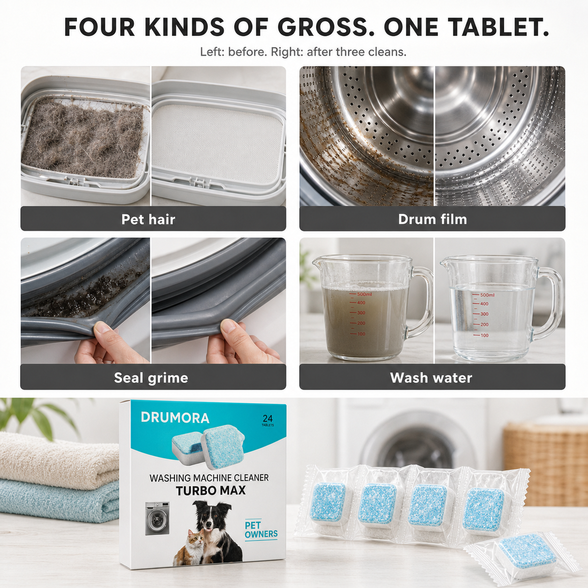 Four kinds of gross, one tablet: before and after grid