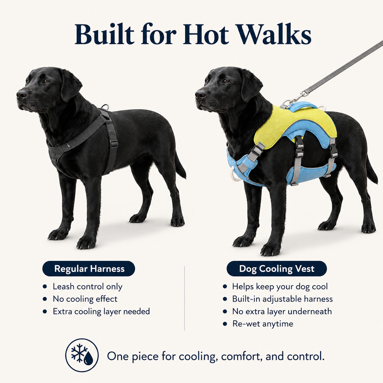 Freya CoolWalk