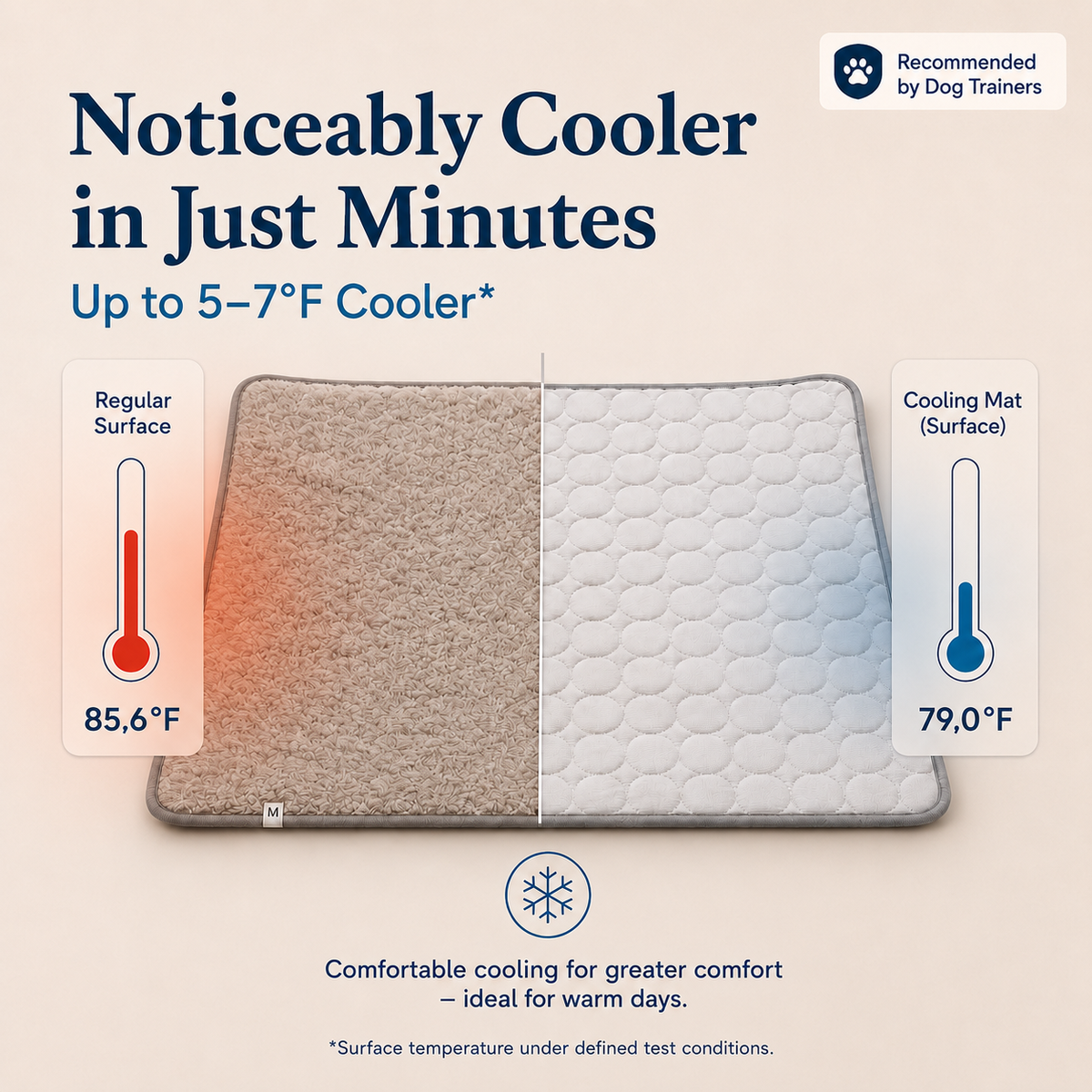 Freya Cooling Mat