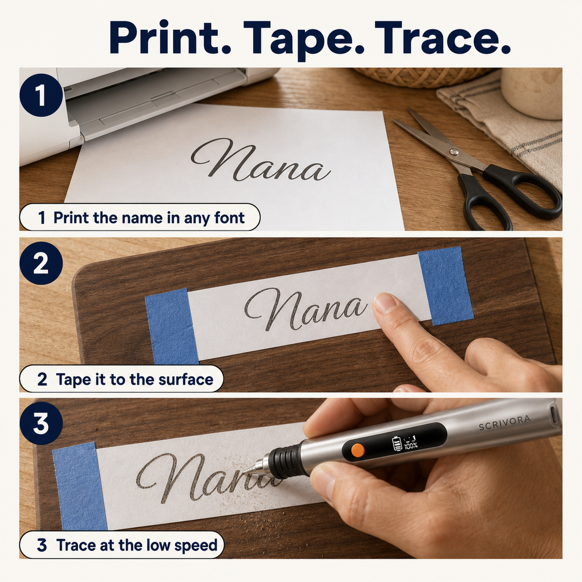 Print, tape, trace: the three-step routine