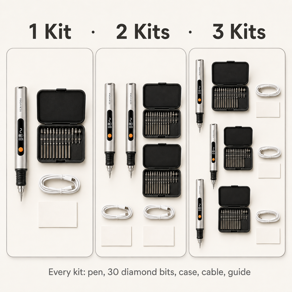 What is in 1, 2 or 3 kits: pen, 30 diamond bits, case, cable, guide