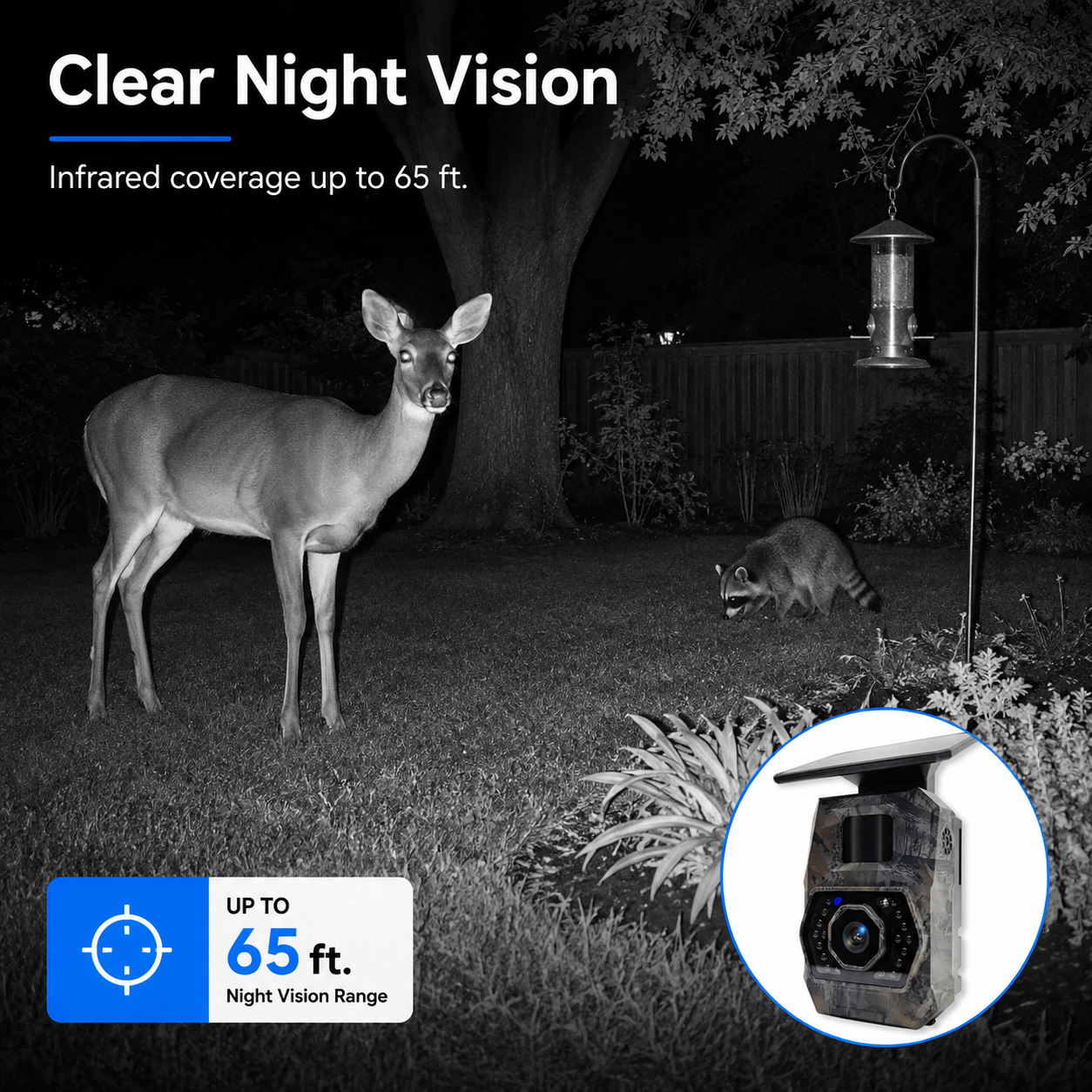 NatureEye Pro